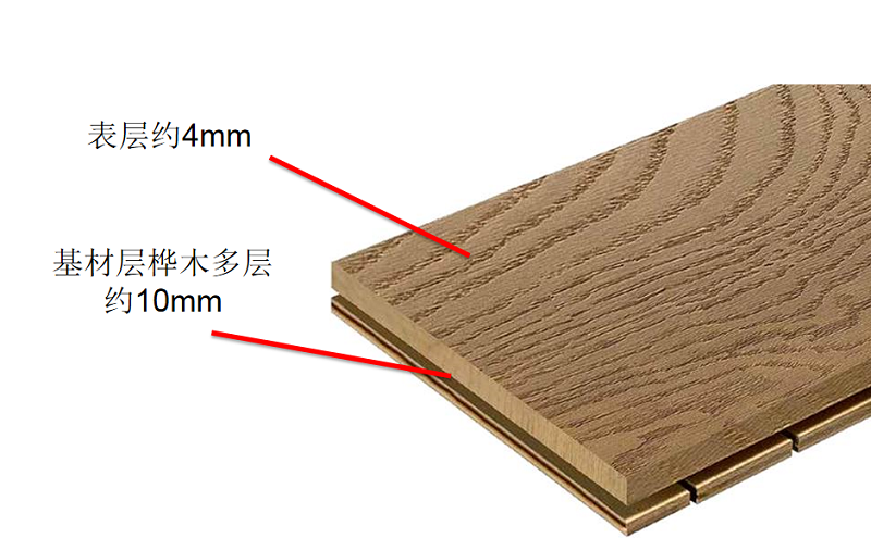 實(shí)木復(fù)合地板結(jié)構(gòu)不同特性不同，按需選地板 圖片6