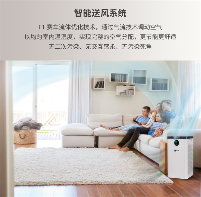 支原體與流感來勢洶洶！得高空氣凈化器守護(hù)一方安心空間    image7