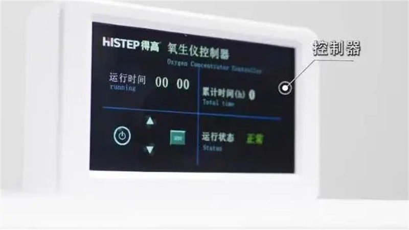 得高氧生儀：呼吸之間，氧出健康 image5