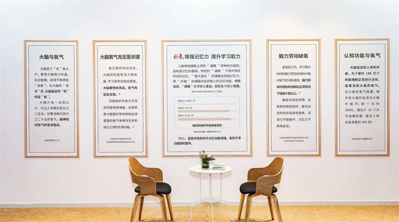 得高補氧學(xué)習(xí)桌亮相第83屆中國教育裝備展示會，富氧科技助力青少年智慧成長 圖片 5