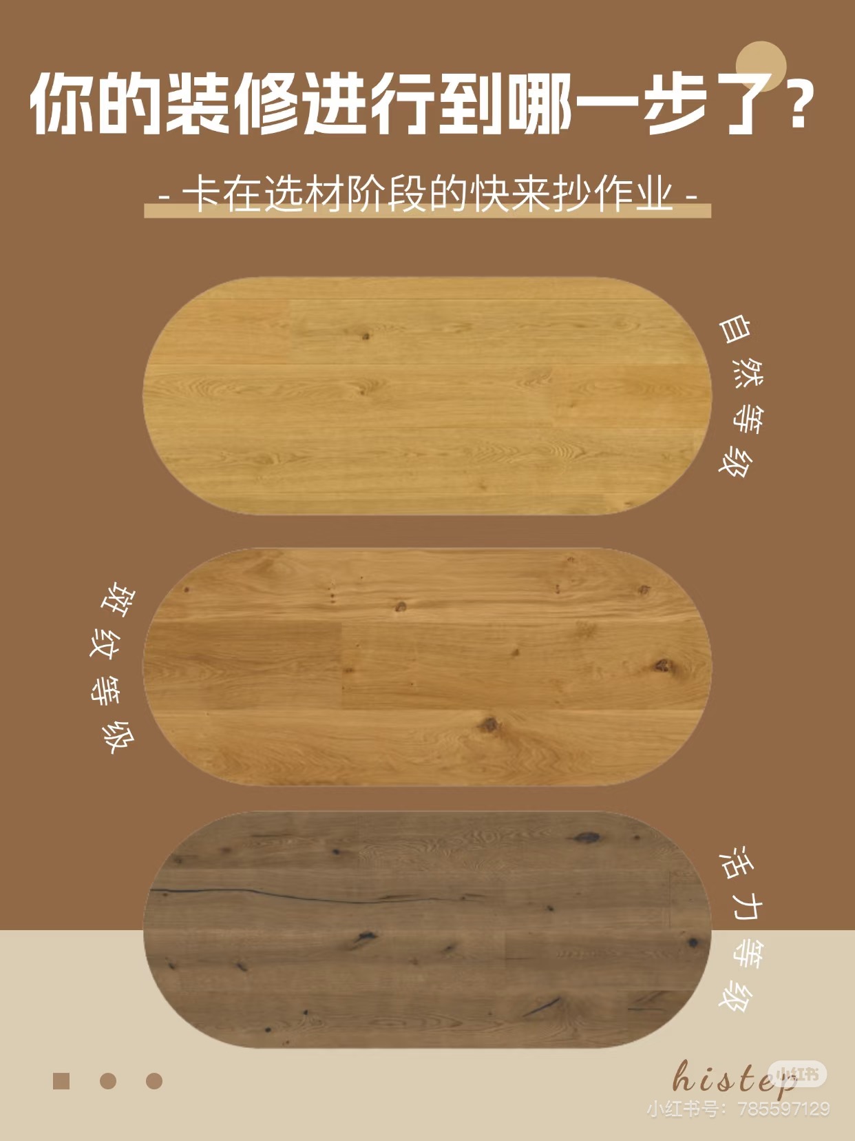 你的裝修進行到哪一步了？卡在選材階段的快來抄作業(yè) 圖片10