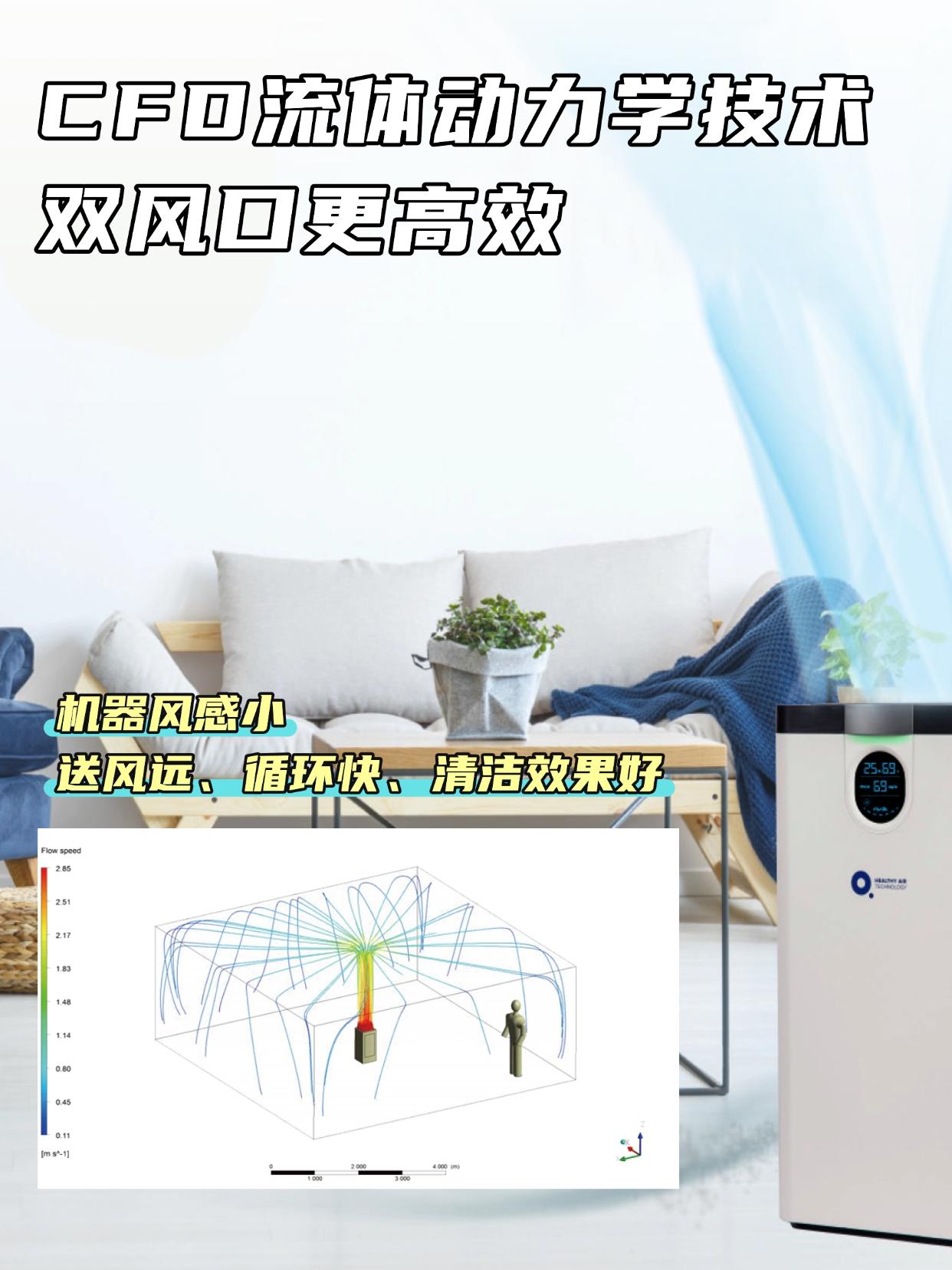 空氣只凈化可不夠，消毒凈化二合一才是真安心！ 圖片28