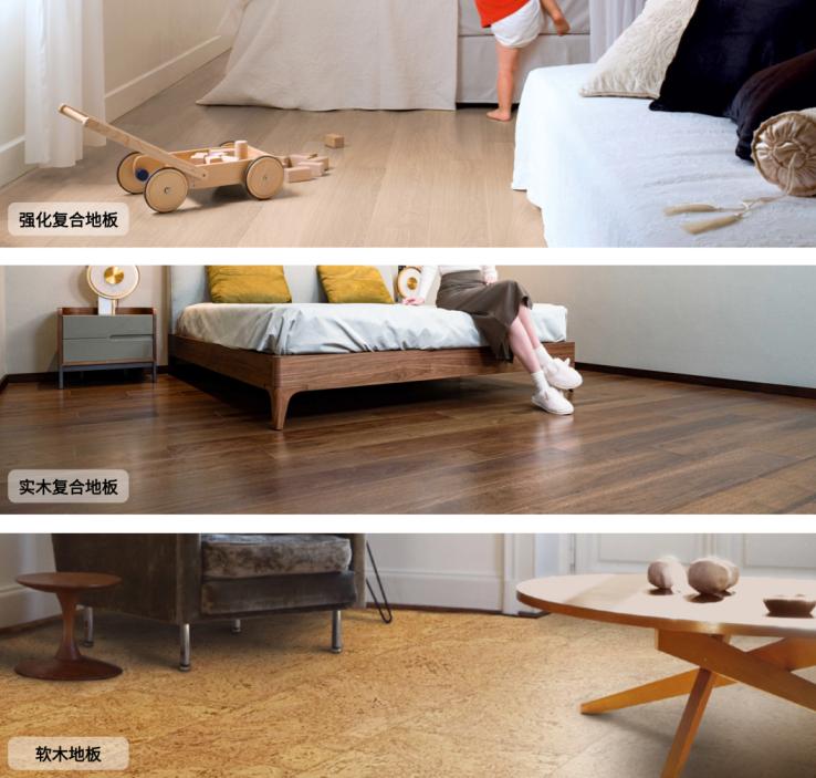 地板選購防翻車手冊：從懵圈到精通，一篇搞定！ 圖片19