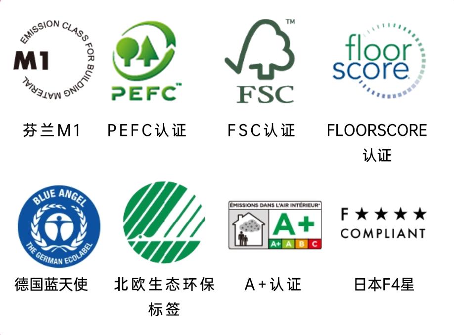 誠信護(hù)航30年：得高從“一塊地板”到“全屋健康”的品質(zhì)進(jìn)化論 圖片14